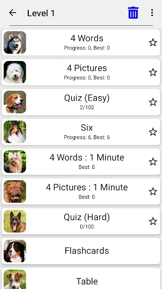 Dogs Quiz - Guess All Breeds!  [МОД Бесконечные деньги] Screenshot 3