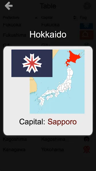 Prefectures of Japan - Quiz  [МОД Бесконечные монеты] Screenshot 1