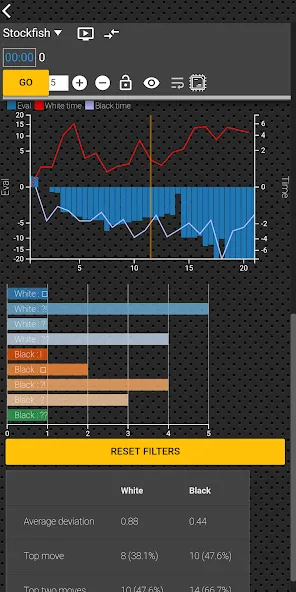 Chess tempo - Train chess tact (Шахматный темп)  [МОД Unlimited Money] Screenshot 5