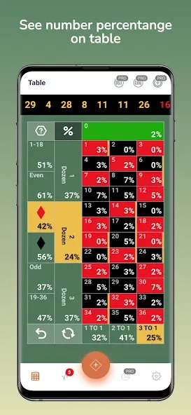 Roulette Kicker (Рулет Кикер)  [МОД Бесконечные деньги] Screenshot 3